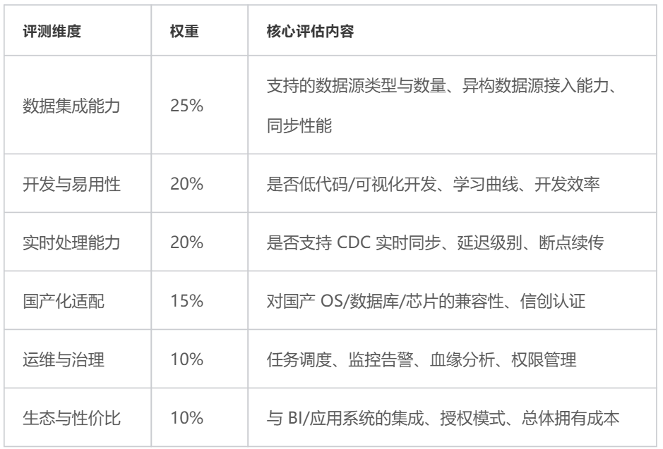 屏幕截图 2026-06-12 142032